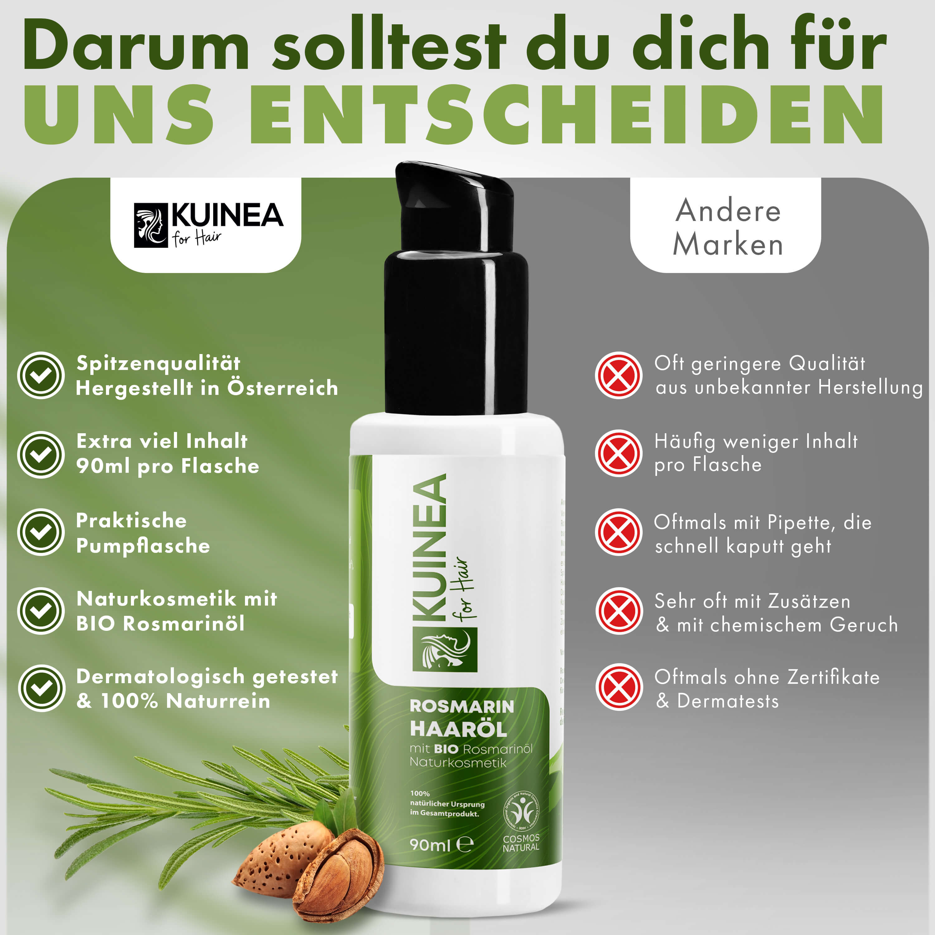 Kuinea Haaröl, Collage, 90 ml